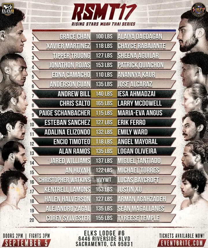 Official RSMT 17 fight card graphic listing twenty bouts with fighter names and weights, from Grace Chan vs. Alaiya Dagdagan at 100 lbs through Corey Sylvester vs. Tyreese Temple at 155 lbs. Doors 2 PM, fights 3 PM, September 5 at Elks Lodge #6, 6446 Riverside Blvd, Sacramento, CA 95831.